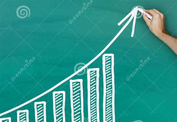 獨立站引流新玩法，實現(xiàn)了增長424%的用戶交易、263%的轉(zhuǎn)化率