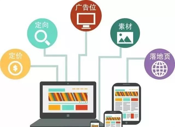 為什么你的廣告投放效果不好？這5點做到了嗎？