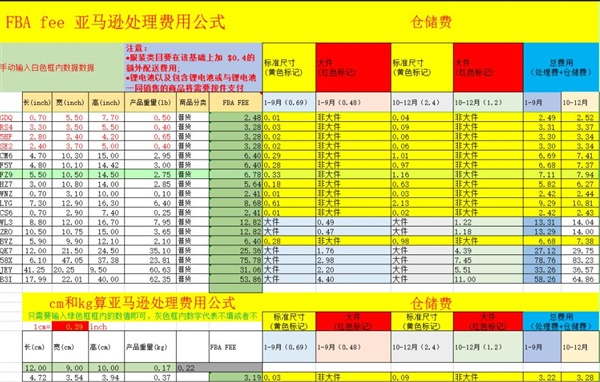 如何计算美国站的FBA配送费用？