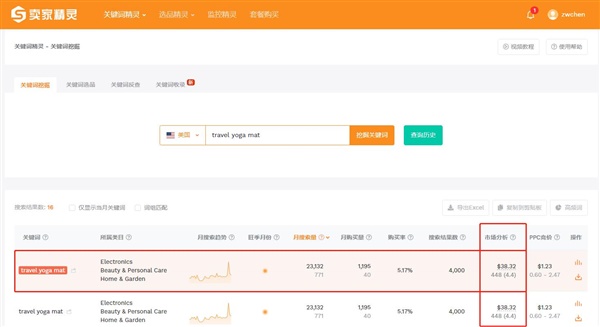 卖家精灵【新功能】关键词市场分析