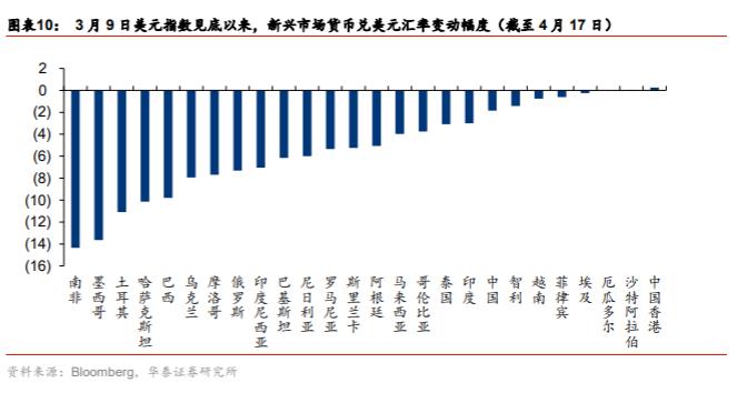 跨境企业使用人民币结算有哪些好处