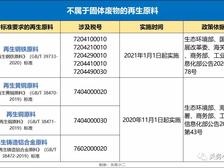 符合标准的再生钢铁原料不属于固体废物，允许自由进口