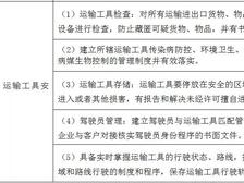 《海关认证企业标准》之物流运输企业单项标准出台，快了解一下吧