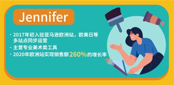 亚马逊欧洲站难做？看他怎样提高销售额增长率高达260%！