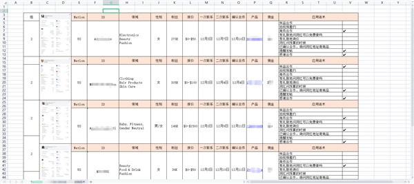 浅谈《Tomoson》一个老牌网红营销网站