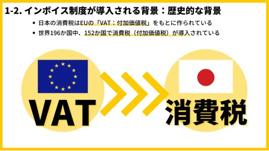 日本版“VAT”明年启动，对跨境卖家有什么影响？