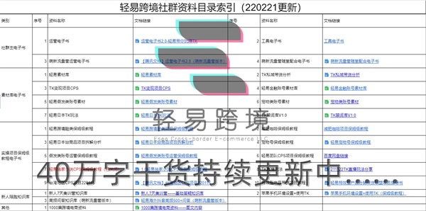 TikTok投放该怎么做？在TikTok上投放广告要注意什么？