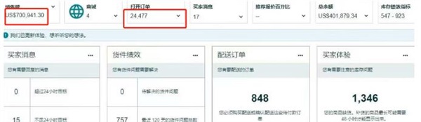 做慈善？Prime Day上半场销售额70万美金