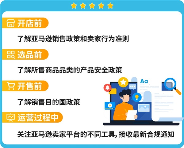 跨境新手指南：亚马逊生意合规攻略，一步到位掌握必备知识