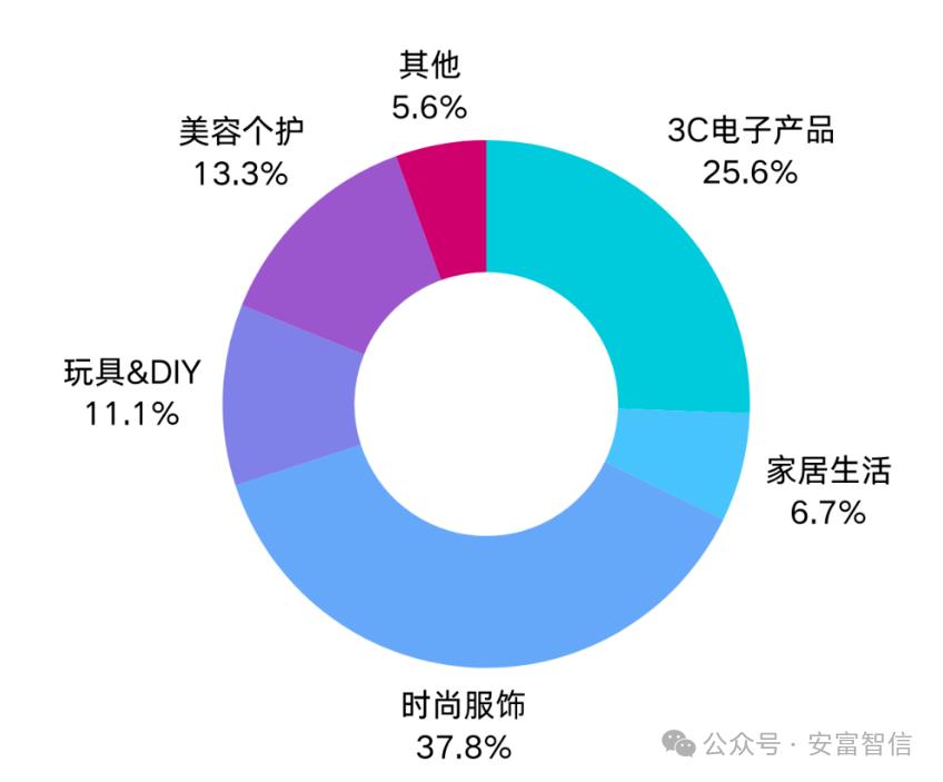 韩国KC认证全解析，开拓韩国市场的关键