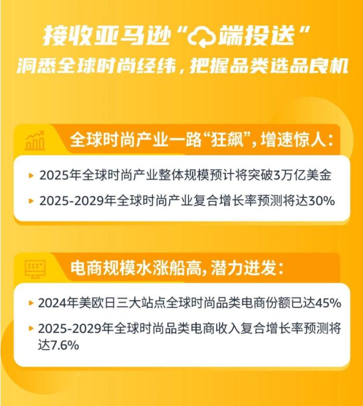 2025年亚马逊时尚爆款，万亿美金市场揭秘指南，抢跑风口