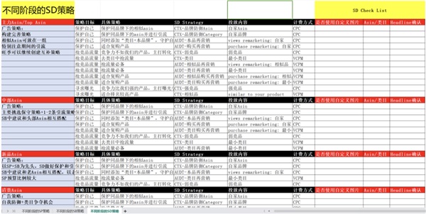 2025年产品包装新规！不合规将立即被销毁！