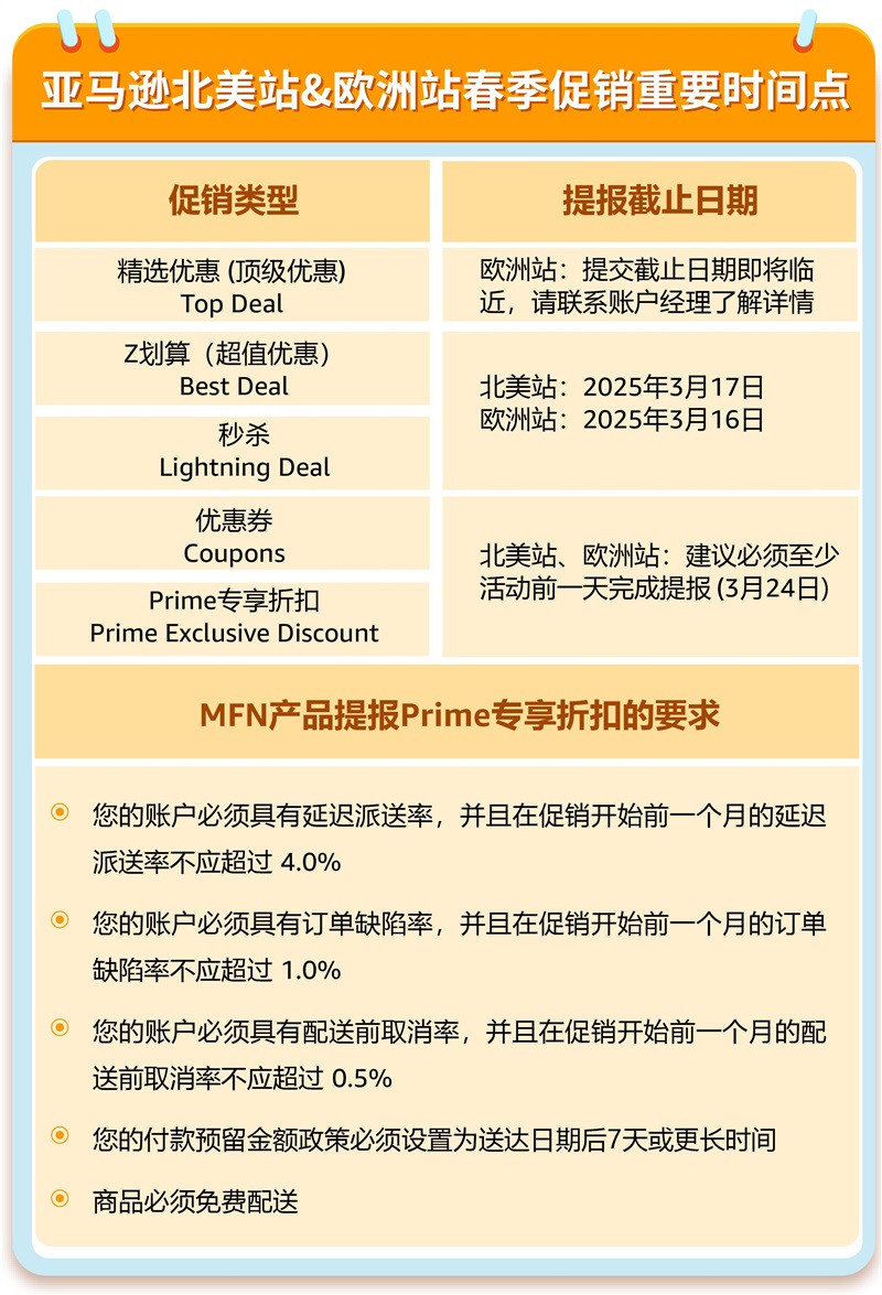 图片[9]-亚马逊北美、欧洲春促来袭，日本Smile Sale预热开启！-58电商