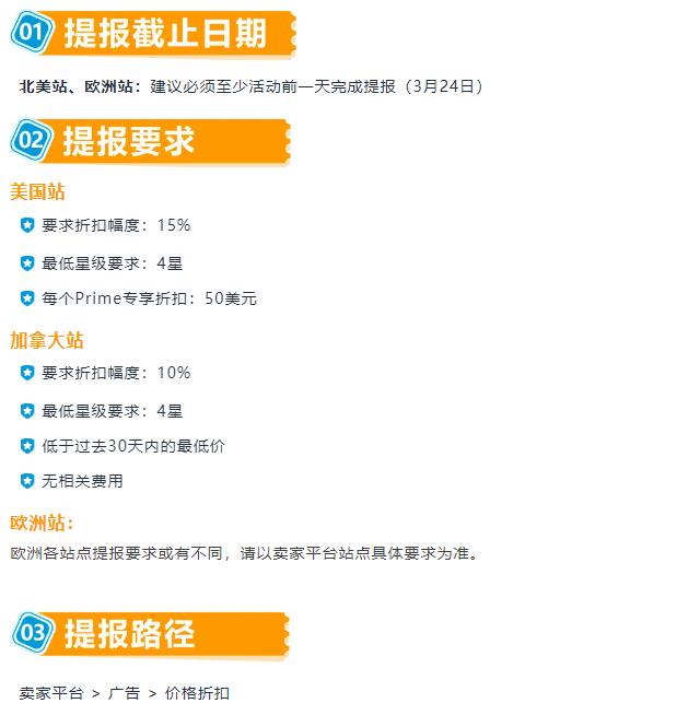 图片[11]-亚马逊北美、欧洲春促来袭，日本Smile Sale预热开启！-58电商
