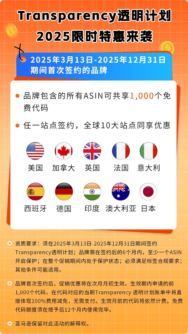 亞馬遜Transparency透明計(jì)劃福利：1000個(gè)代碼免費(fèi)領(lǐng)，旺季Listing保護(hù)！