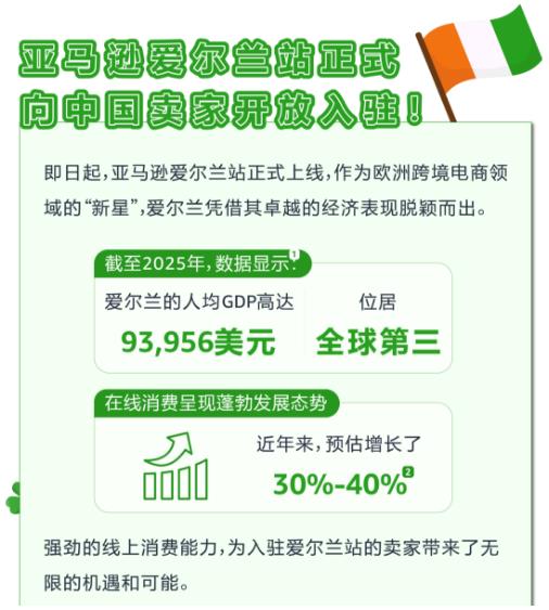 亞馬遜愛爾蘭站上線！人均GDP近10萬美元的歐洲“富礦”等你開拓