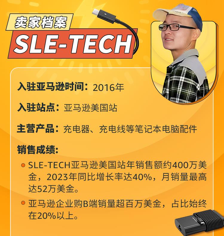 從月銷4萬到52萬！90后甜品師轉(zhuǎn)行亞馬遜的成長之路