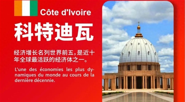 西非科特迪瓦知識(shí)清單和開發(fā)攻略