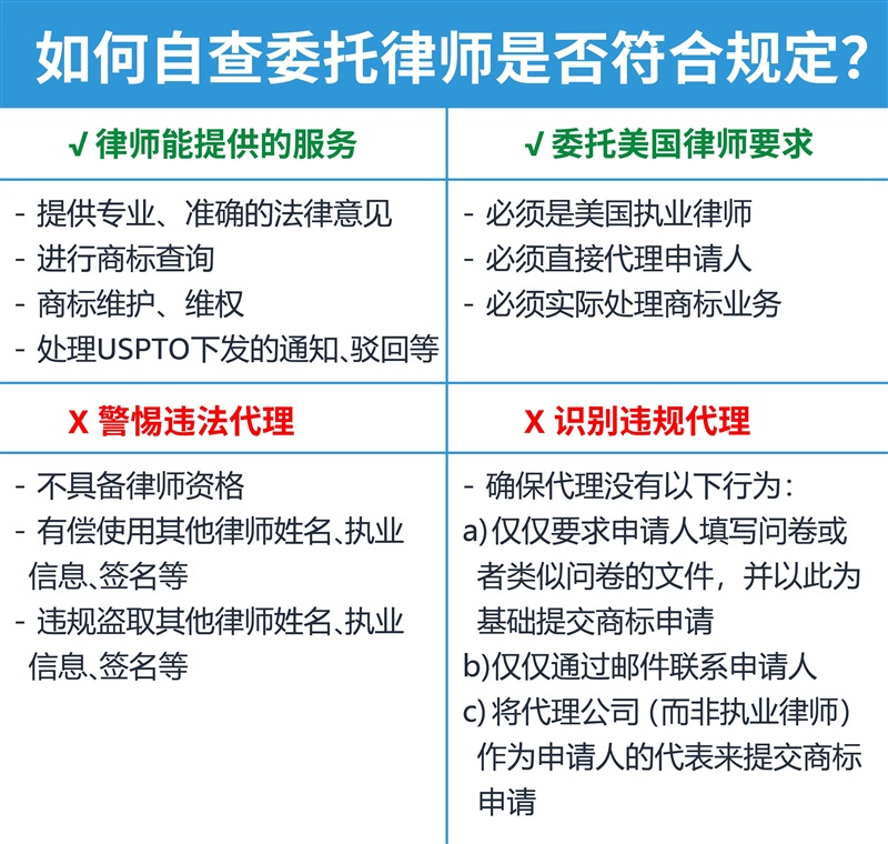 图片[14]-做亚马逊品牌有顾志？从选品牌名到获得R标，年入$100W+只需这几步-58电商