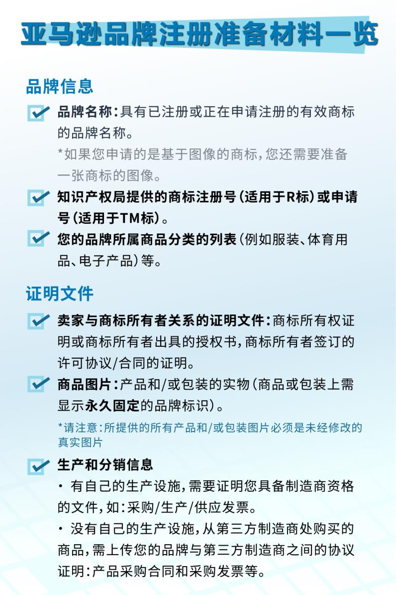 图片[16]-做亚马逊品牌有顾志？从选品牌名到获得R标，年入$100W+只需这几步-58电商