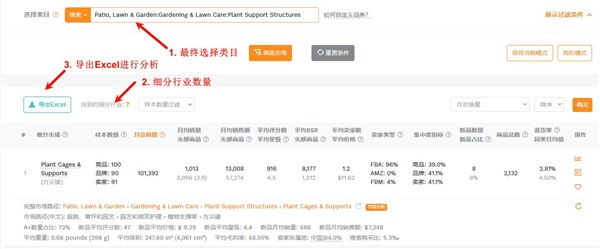 實操分享 | DeepSeek x Amazon如何賦能單干賣家選品？