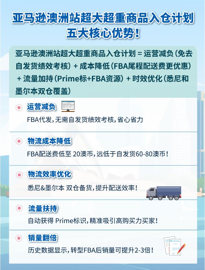 亞馬遜又擴倉啦！澳洲站大件商品迎來新機遇，F(xiàn)BA物流費低至20澳幣