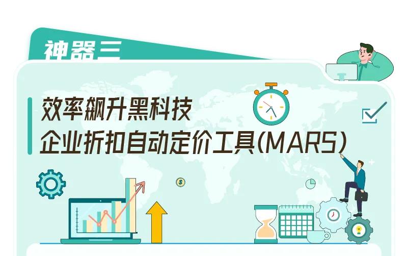 图片[14]-流量飙升34%！亚马逊的爆单神器你用对了吗？-58电商