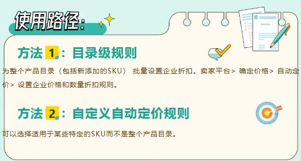 图片[18]-流量飙升34%！亚马逊的爆单神器你用对了吗？-58电商