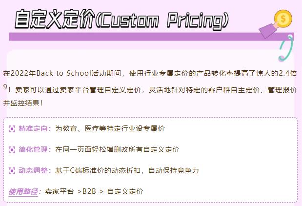图片[23]-流量飙升34%！亚马逊的爆单神器你用对了吗？-58电商