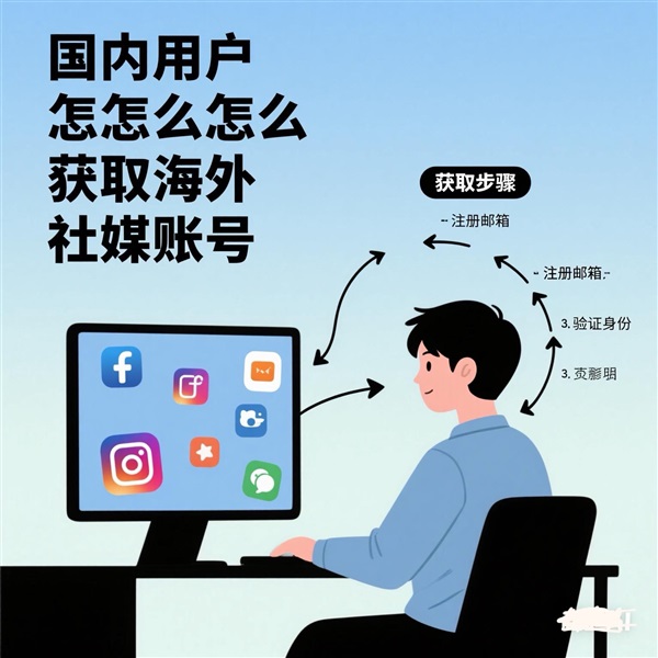 为什么越来越多出海团队选择布局 Telegram 等海外平台？