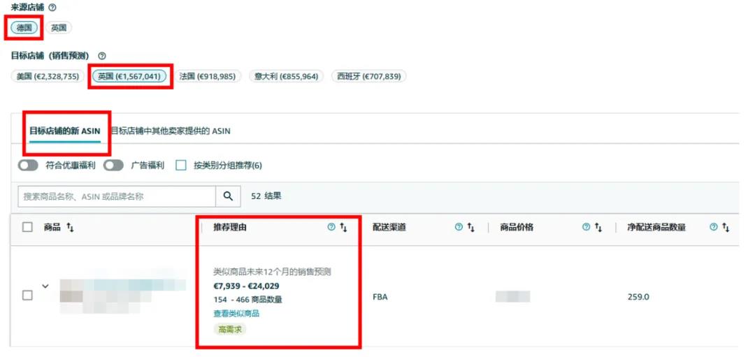 图片[7]-拓展欧洲不靠“猜”，亚马逊选品神器一键预测销量！-58电商