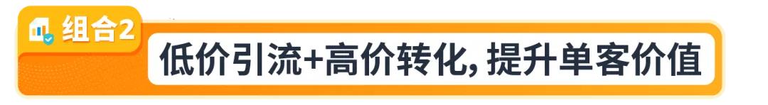 图片[7]-大促爆品这样搭才赚钱！亚马逊3套组合打法+避坑指南全放送-58电商
