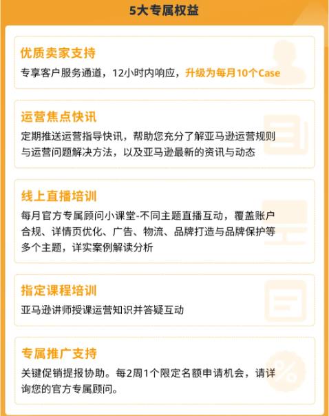 图片[29]-大促爆品这样搭才赚钱！亚马逊3套组合打法+避坑指南全放送-58电商