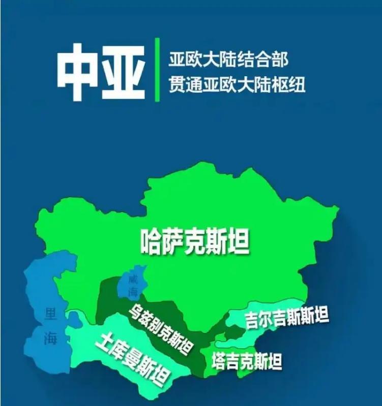 中亚5国市场不会开发，学会这6个方法根本开发不完