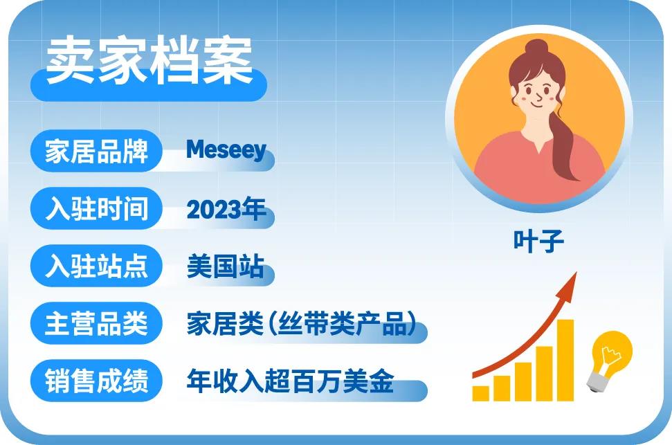 從零起步到年收入破百萬美金！這位90后寶媽靠什么獲得成功？