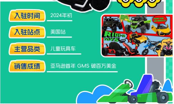 廠二代靠自己在玩具賽道闖出一片新天地，一年爆賺百萬(wàn)美金！