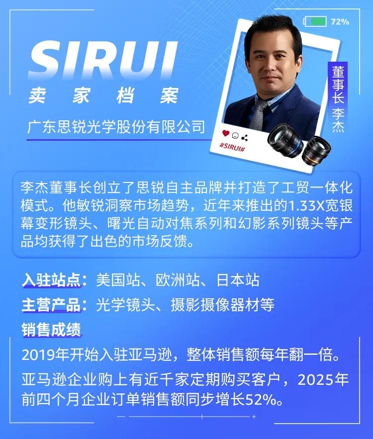 上線前3個(gè)月爆賣幾十萬美元，國(guó)產(chǎn)鏡頭14%復(fù)購(gòu)率的運(yùn)營(yíng)密碼