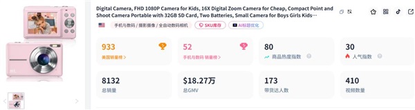 20美元玩具變復(fù)古神器，在TikTok已爆賣8000+