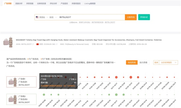 亞馬遜廣告歸因周期：誰“搶”走了轉(zhuǎn)化的功勞？（一看就懂）