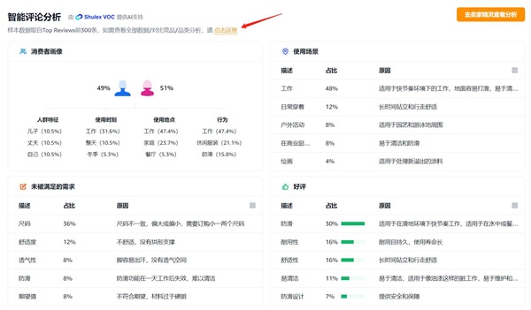 6大核心维度+1个神器，竞品分析不再愁 ！
