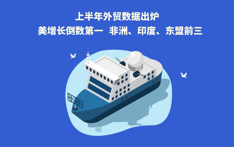 上半年出口大反转？美国增长倒数第一，非洲、印度、东盟前三！