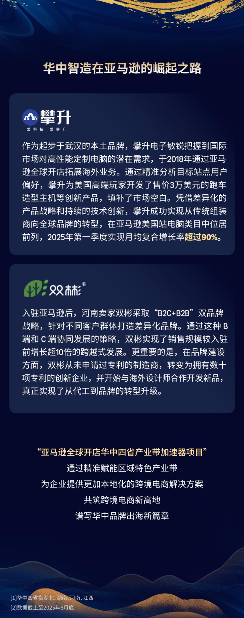 图片[7]-聚焦湖北、河南、湖南、江西！亚马逊重磅发布产业带加速器项目-58电商