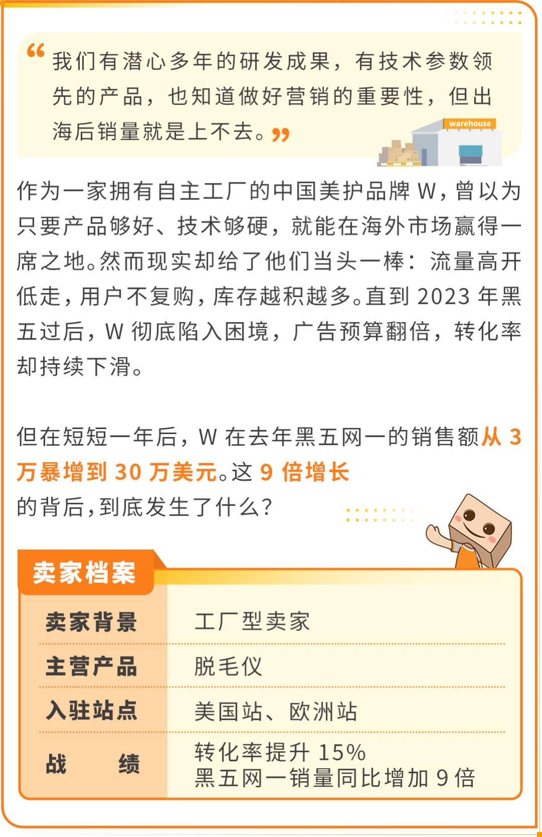 从迷茫到爆发！这家品牌在亚马逊销量暴涨的4大破局之道